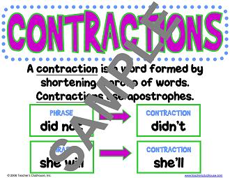 contractions